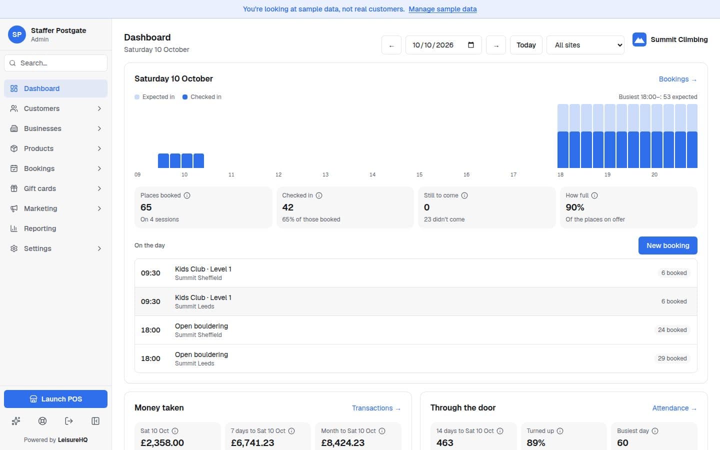 The LeisureHQ dashboard for a climbing wall