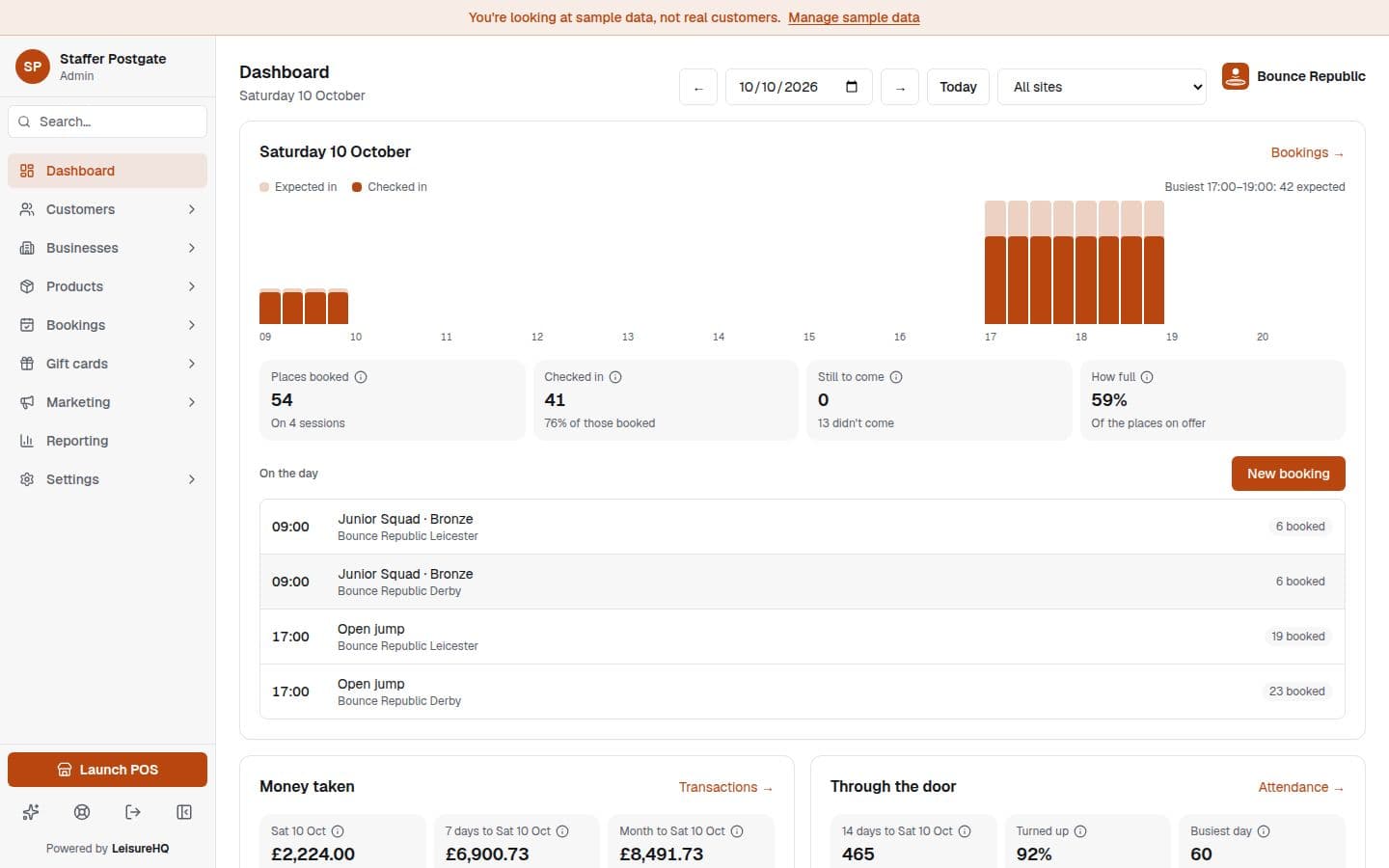 The LeisureHQ dashboard for a trampoline park