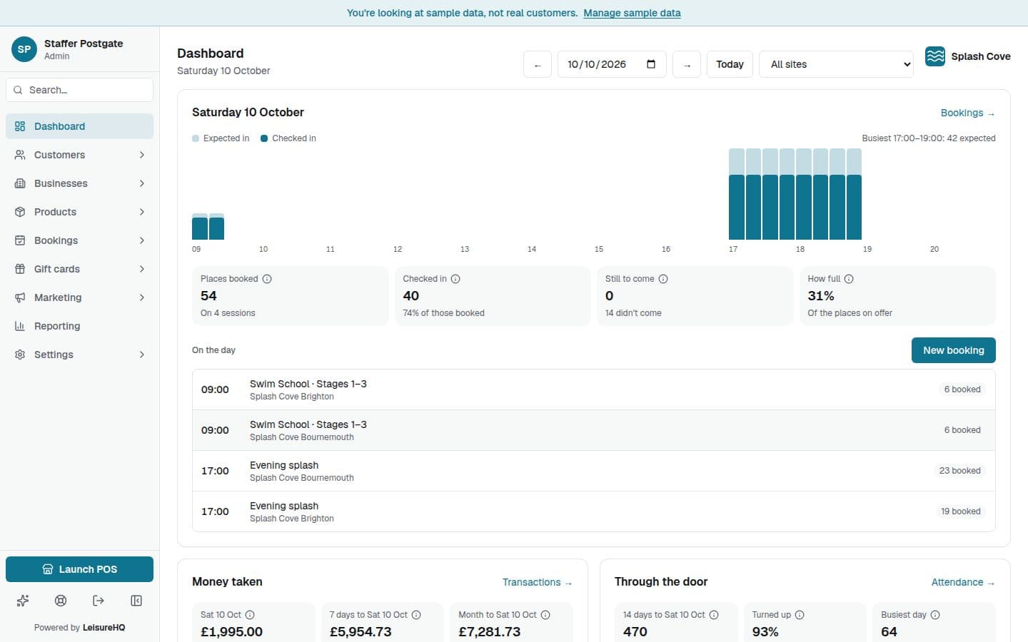 The LeisureHQ dashboard for a waterpark